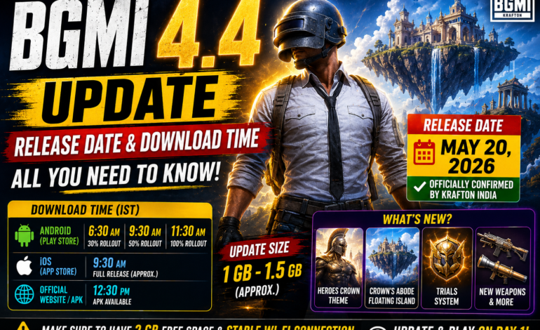 BGMI 4.4 Update Release Date, Download Time & Schedule