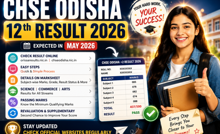CHSE Odisha 12th Result 2026 thumbnail with glowing theme showing Odisha +2 Science Commerce Arts result date, online marksheet check, passing marks, and revaluation updates.