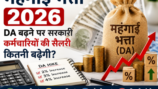 महंगाई भत्ता 2026 पर ब्लॉग थंबनेल, जिसमें सरकारी कर्मचारियों की सैलरी, DA बढ़ोतरी, रुपये, सिक्के, कैलकुलेटर और बढ़ता हुआ ग्राफ दिखाया गया है।