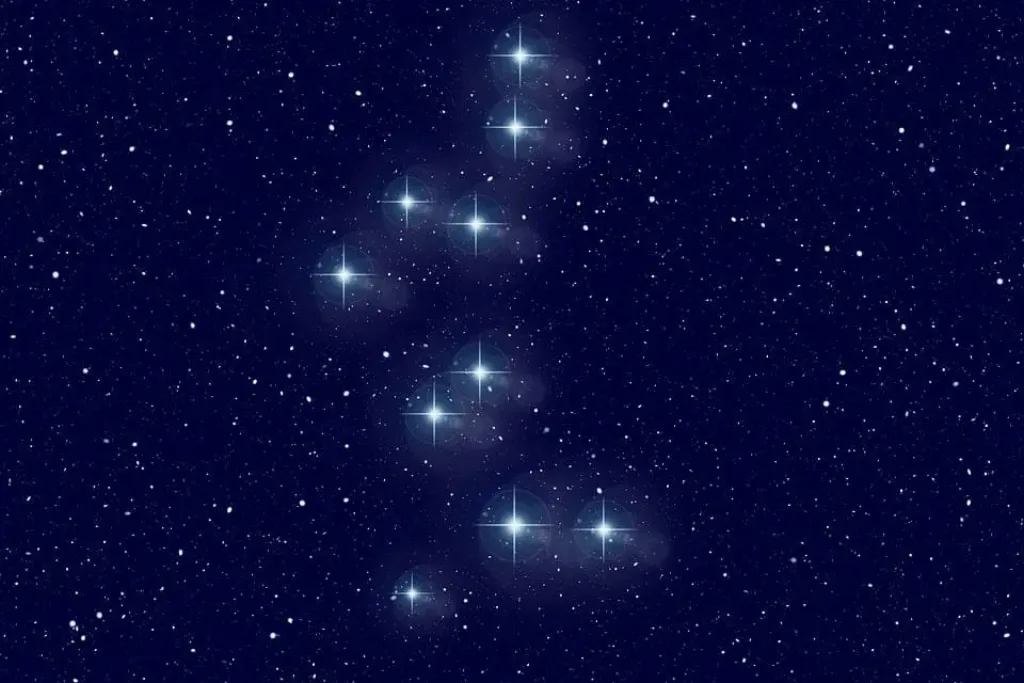 Astrology 101: How to Calculate Your Birth Chart and What It Means for You