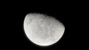 Beyond Mercury Retrograde: Exploring the Effects of All Retrograde Planets (Broadening the scope)