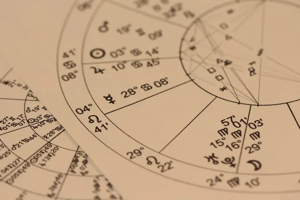 Horoscope Matching Explained:  A Guide to Astrological Compatibility