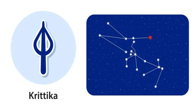 Krittika Nakshatra: The Star of Fire and Transformation