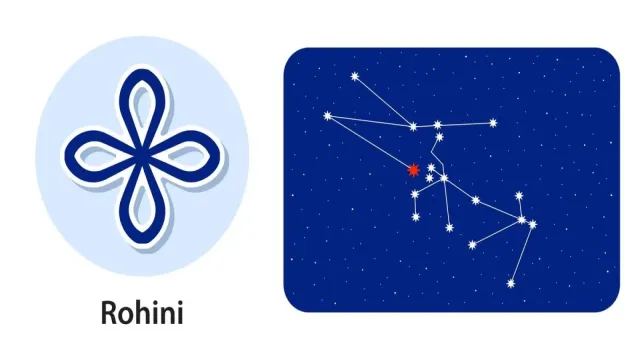 Rohini Nakshatra: The Radiant Star of Beauty and Abundance